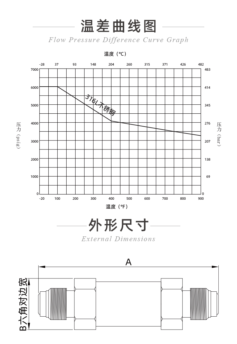20241130-工艺气体-W型+_04.jpg