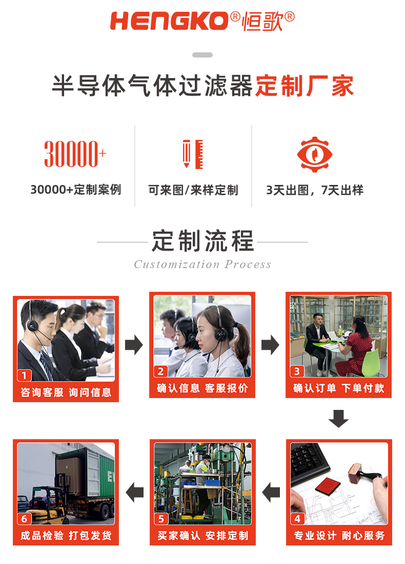 半导体-真空系统气体过滤器_13.jpg