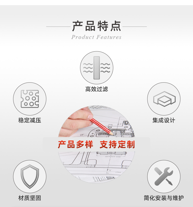20250114-不锈钢气源处理器三联件详情-ok_03.jpg