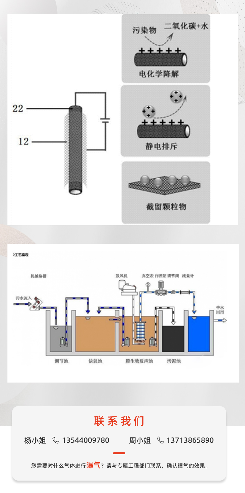 纳米不锈钢曝气头_05.jpg