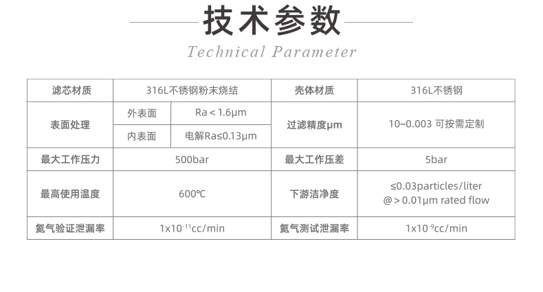 半导体-高压气体专用过滤器_02.jpg