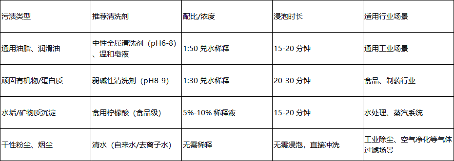7ea9c10bfcc7fa471ad847693276f814.png