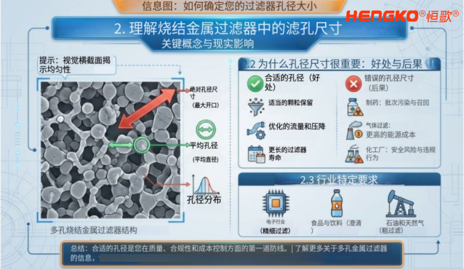 烧结金属过滤器.png